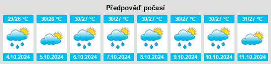 Weather outlook for the place Benaulim na WeatherSunshine.com