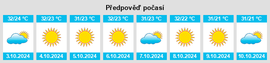 Weather outlook for the place Belsand na WeatherSunshine.com