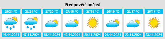 Weather outlook for the place Bellary na WeatherSunshine.com