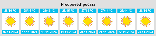 Weather outlook for the place Bāwal na WeatherSunshine.com