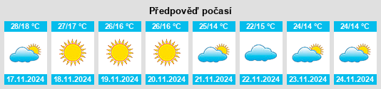 Weather outlook for the place Barpeta na WeatherSunshine.com