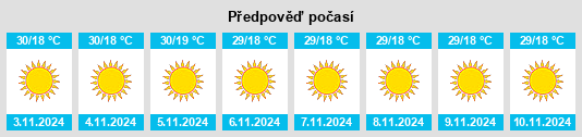 Weather outlook for the place Bargarh na WeatherSunshine.com