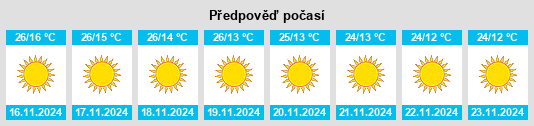 Weather outlook for the place Baraut na WeatherSunshine.com