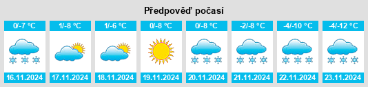 Weather outlook for the place Xinyuan na WeatherSunshine.com