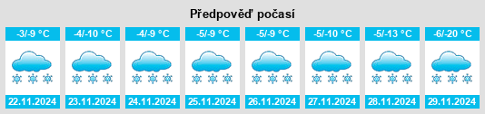 Weather outlook for the place Wangda na WeatherSunshine.com