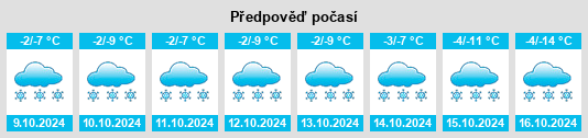 Weather outlook for the place Togatax na WeatherSunshine.com