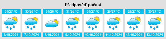 Weather outlook for the place Perungudi na WeatherSunshine.com