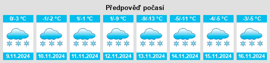 Weather outlook for the place Novoaltaysk na WeatherSunshine.com