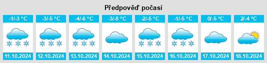 Weather outlook for the place Bogashevo na WeatherSunshine.com