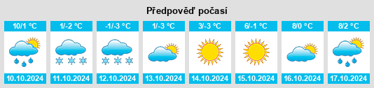 Weather outlook for the place Bobrovka na WeatherSunshine.com