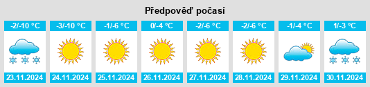 Weather outlook for the place Tavricheskoye na WeatherSunshine.com