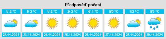 Weather outlook for the place Aqbaqay na WeatherSunshine.com