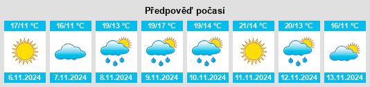 Weather outlook for the place Gaoming na WeatherSunshine.com