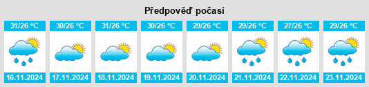 Weather outlook for the place Lagi na WeatherSunshine.com