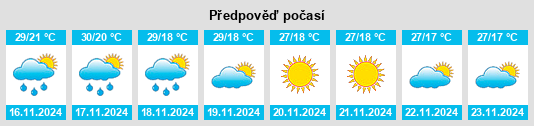 Weather outlook for the place Changwat Uttaradit na WeatherSunshine.com