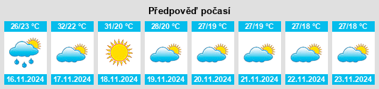 Weather outlook for the place So Phisai na WeatherSunshine.com