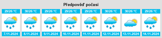 Weather outlook for the place Changwat Satun na WeatherSunshine.com