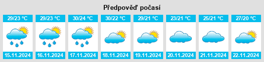 Weather outlook for the place Phu Wiang na WeatherSunshine.com