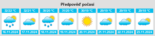 Weather outlook for the place Nong Muang Khai na WeatherSunshine.com