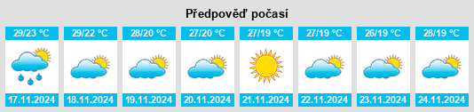 Weather outlook for the place Ban Khwao na WeatherSunshine.com