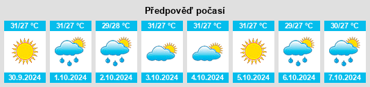 Weather outlook for the place Sinjai na WeatherSunshine.com