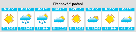 Weather outlook for the place Petaunan na WeatherSunshine.com