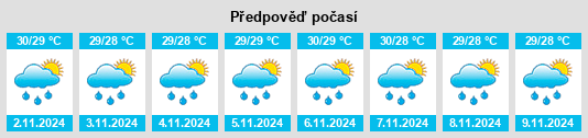 Weather outlook for the place Lemito na WeatherSunshine.com