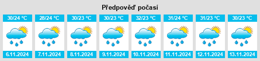 Weather outlook for the place Lembekayan na WeatherSunshine.com