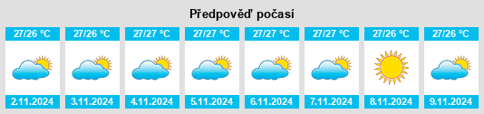 Weather outlook for the place Kefamenanu na WeatherSunshine.com