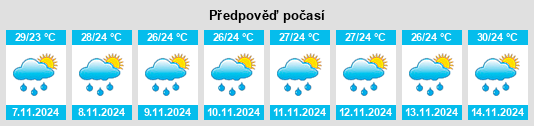 Weather outlook for the place Bonjol na WeatherSunshine.com