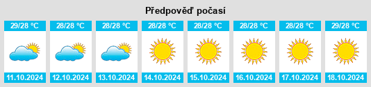 Weather outlook for the place Bola na WeatherSunshine.com