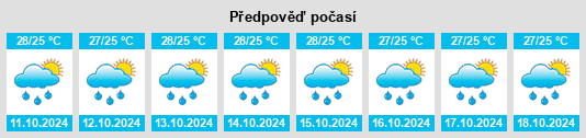 Weather outlook for the place Bojonggenteng na WeatherSunshine.com