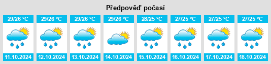 Weather outlook for the place Bojong na WeatherSunshine.com