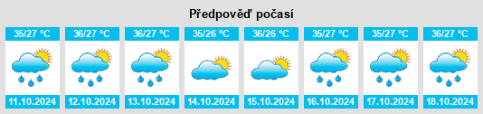 Weather outlook for the place Bojonegoro na WeatherSunshine.com