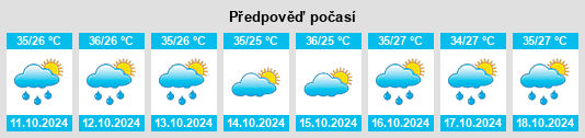 Weather outlook for the place Bogorejo na WeatherSunshine.com