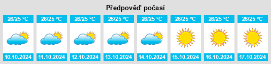 Weather outlook for the place Boawae na WeatherSunshine.com