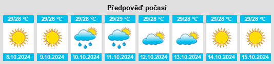 Weather outlook for the place Bima na WeatherSunshine.com