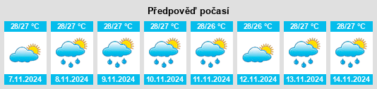 Weather outlook for the place Bebandem na WeatherSunshine.com