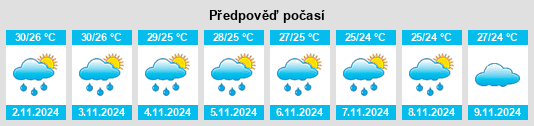 Weather outlook for the place Tasod na WeatherSunshine.com