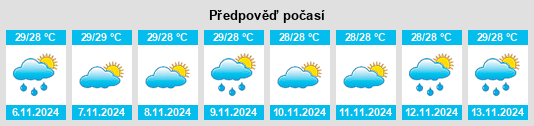 Weather outlook for the place Putiao na WeatherSunshine.com