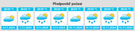 Weather outlook for the place Pitogo na WeatherSunshine.com