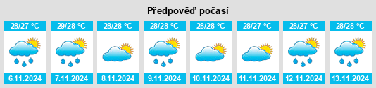 Weather outlook for the place Pinit na WeatherSunshine.com