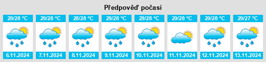 Weather outlook for the place Pinayagan Norte na WeatherSunshine.com