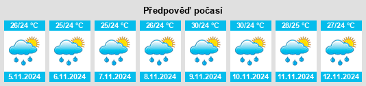 Weather outlook for the place Piat na WeatherSunshine.com