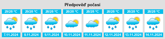 Weather outlook for the place Paracale na WeatherSunshine.com