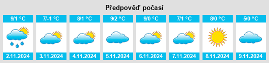 Weather outlook for the place Jesenný na WeatherSunshine.com