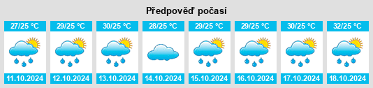 Weather outlook for the place Meycauayan na WeatherSunshine.com