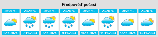 Weather outlook for the place Maydolong na WeatherSunshine.com