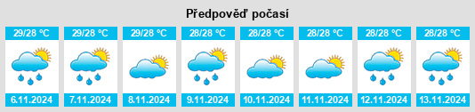 Weather outlook for the place Masoli na WeatherSunshine.com