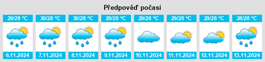 Weather outlook for the place Malay na WeatherSunshine.com